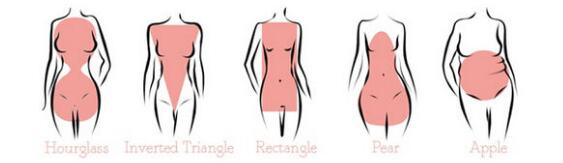 选择职业? /> 
</p>
<br />
<br />
<br />
<p>
	另外Q我们可以选择定做Q在订做时犹豫不定，l究挑选了板滞Ƒּ而非自己喜爱的款式。反看国外工作装Q款式多P工作装已l不是传l的工作装了。其实工作装的款式订制ƈ不杂乱，是上班时一致的着装，无须q于板滞Q只需斗胆一点，时尚休闲的工作装不仅能调节上班时zL的空气，更能使企业显得愈加蓬勃充满生机?</p>
<p>
	<br />
</p>
<p>
	<br />
</p>
<p>
	<br />
</p> 
						   </p>
					</div>
					  <p>发布旉Q?017-08-28 </p>
                    <p>来源Q?a href='http://www.cbst.org.cn/news/24.html'>http://www.cbst.org.cn/news/24.html</a></p>
          
					<ul class=